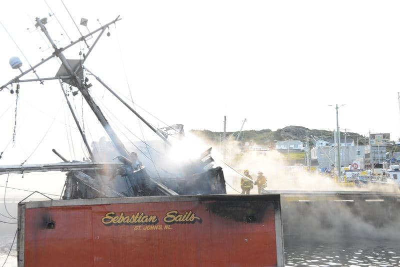 Sebastian Sails